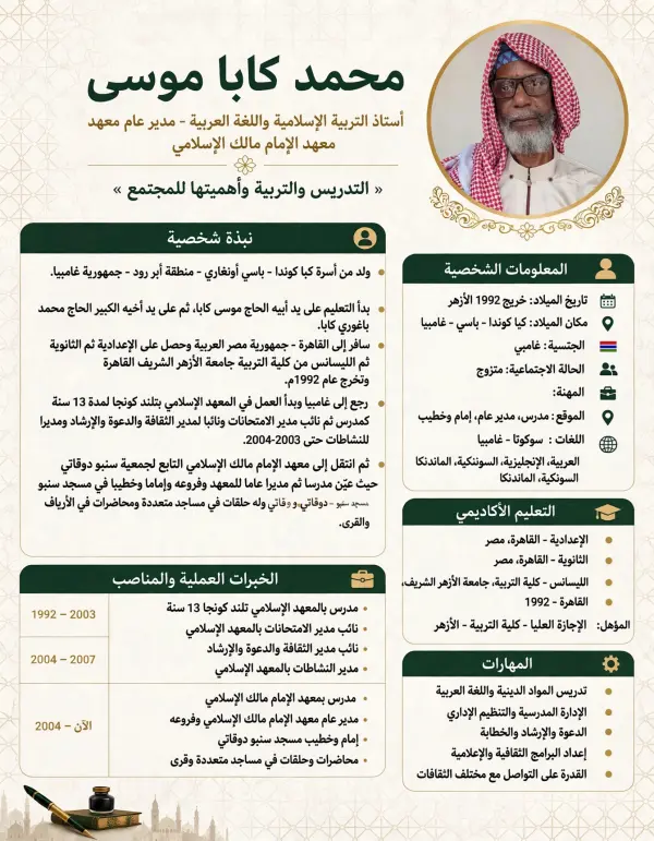 Mahmadu Kabba Musa