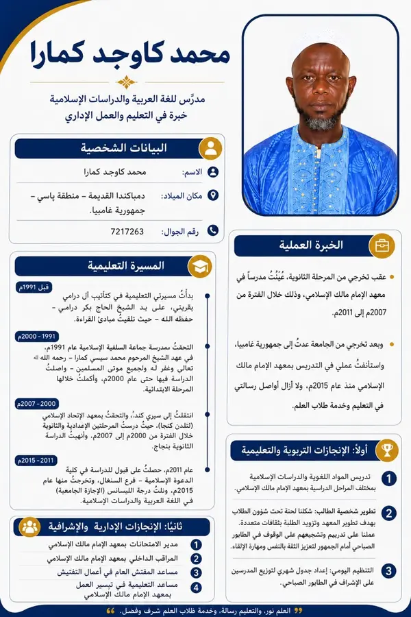 Muhammad kaowjed camara